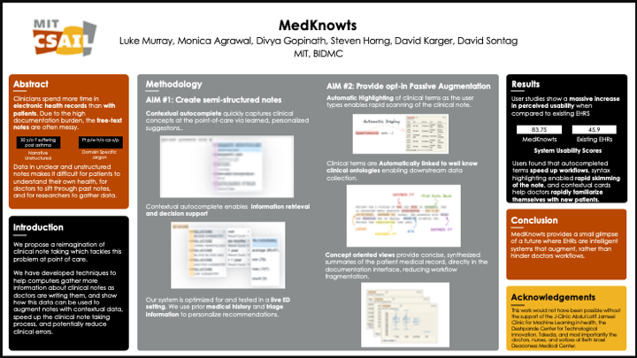 Luke Murray poster presentation