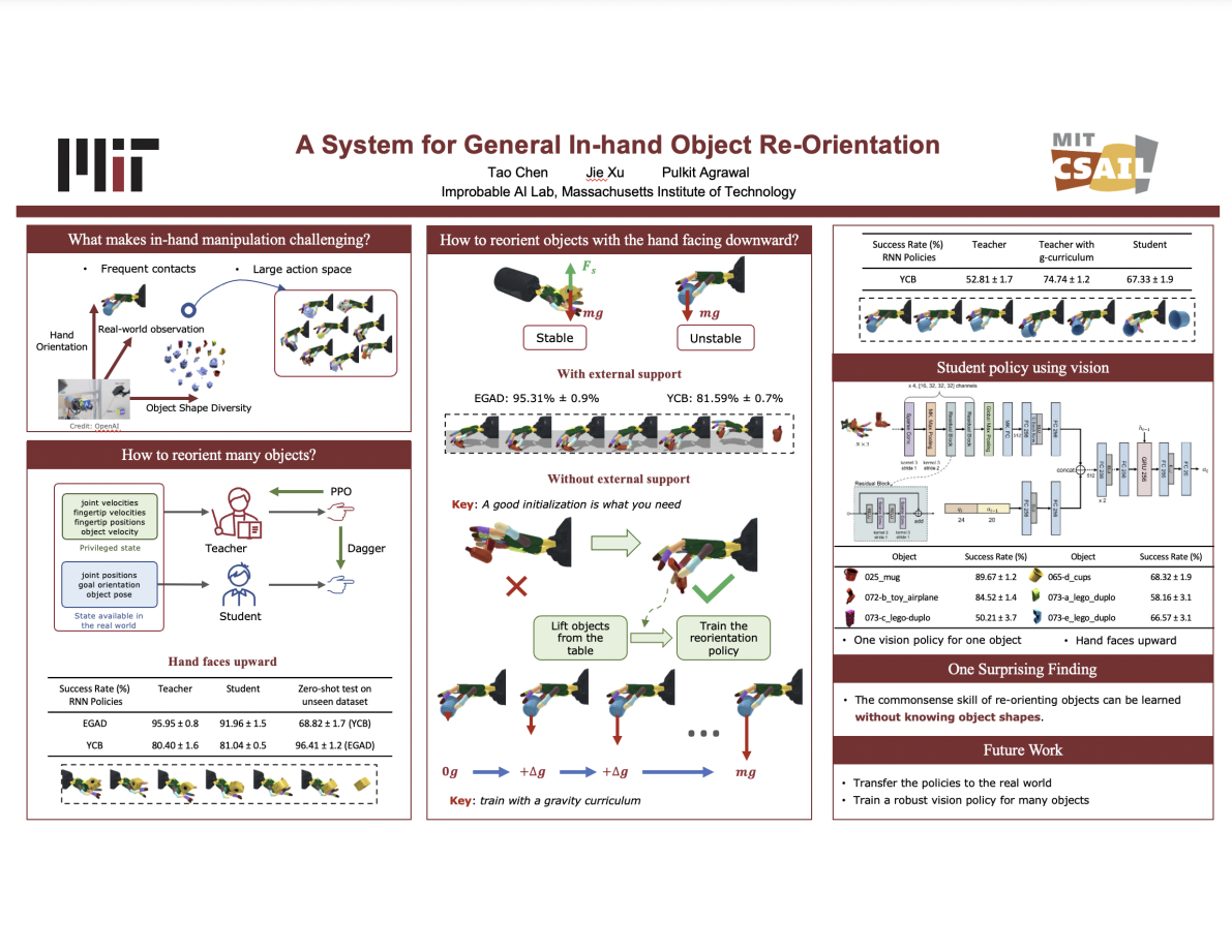 Tao Chen poster presentation